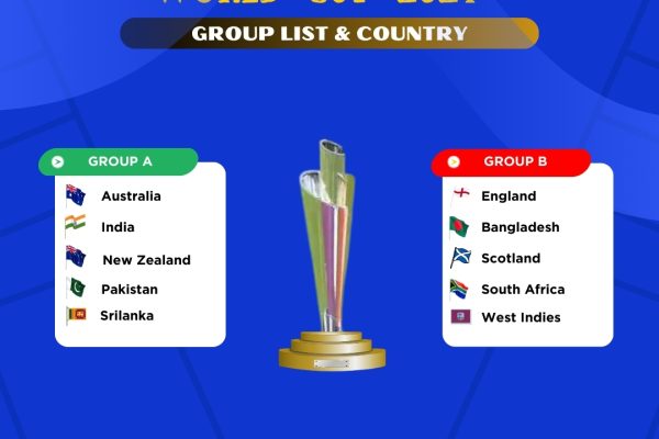 Women's T20 World Cup 2024 out of Bangladesh