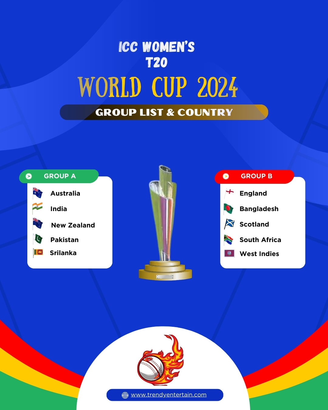 Women's T20 World Cup 2024 out of Bangladesh