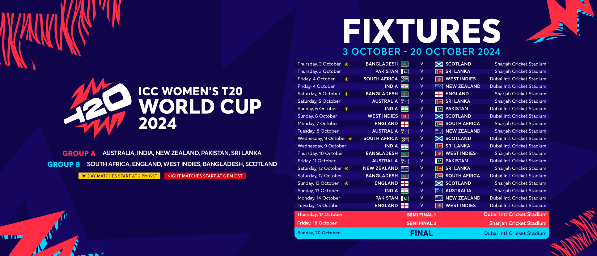 The Women's T20 World Cup 2024 out of Bangladesh